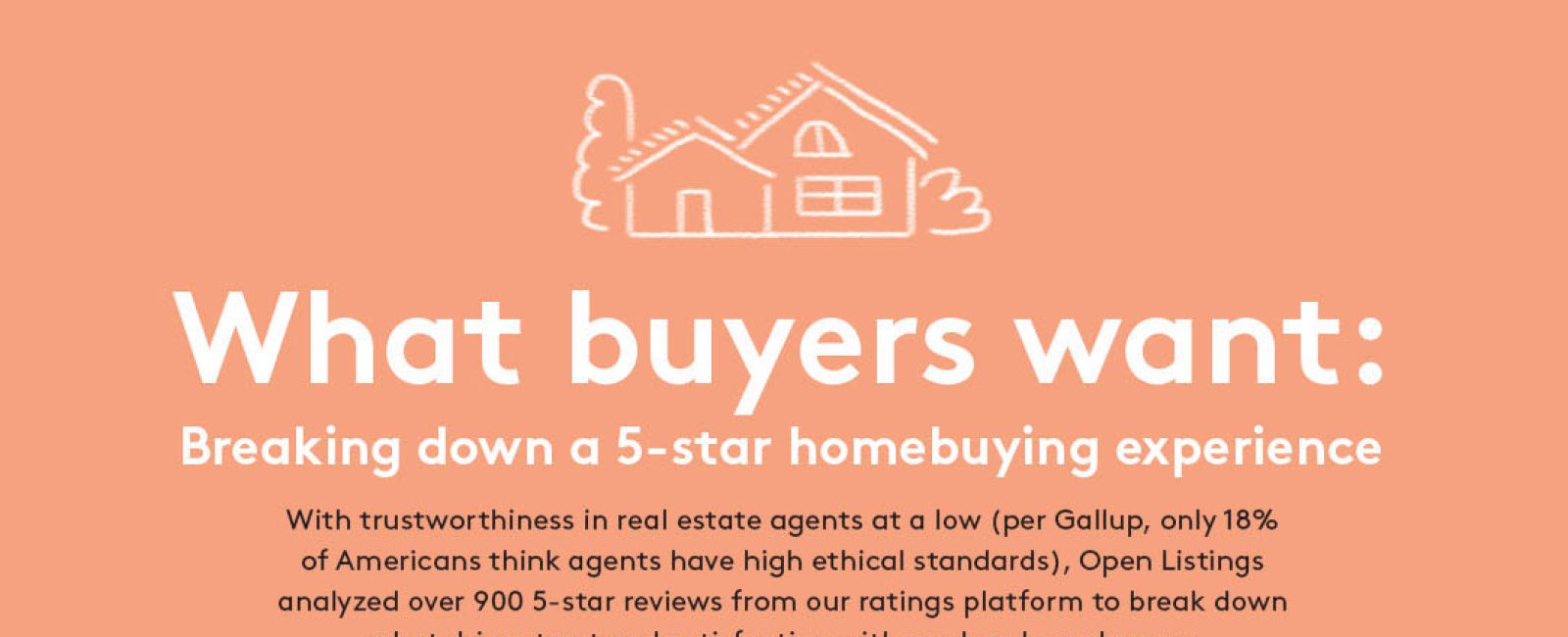 real estate